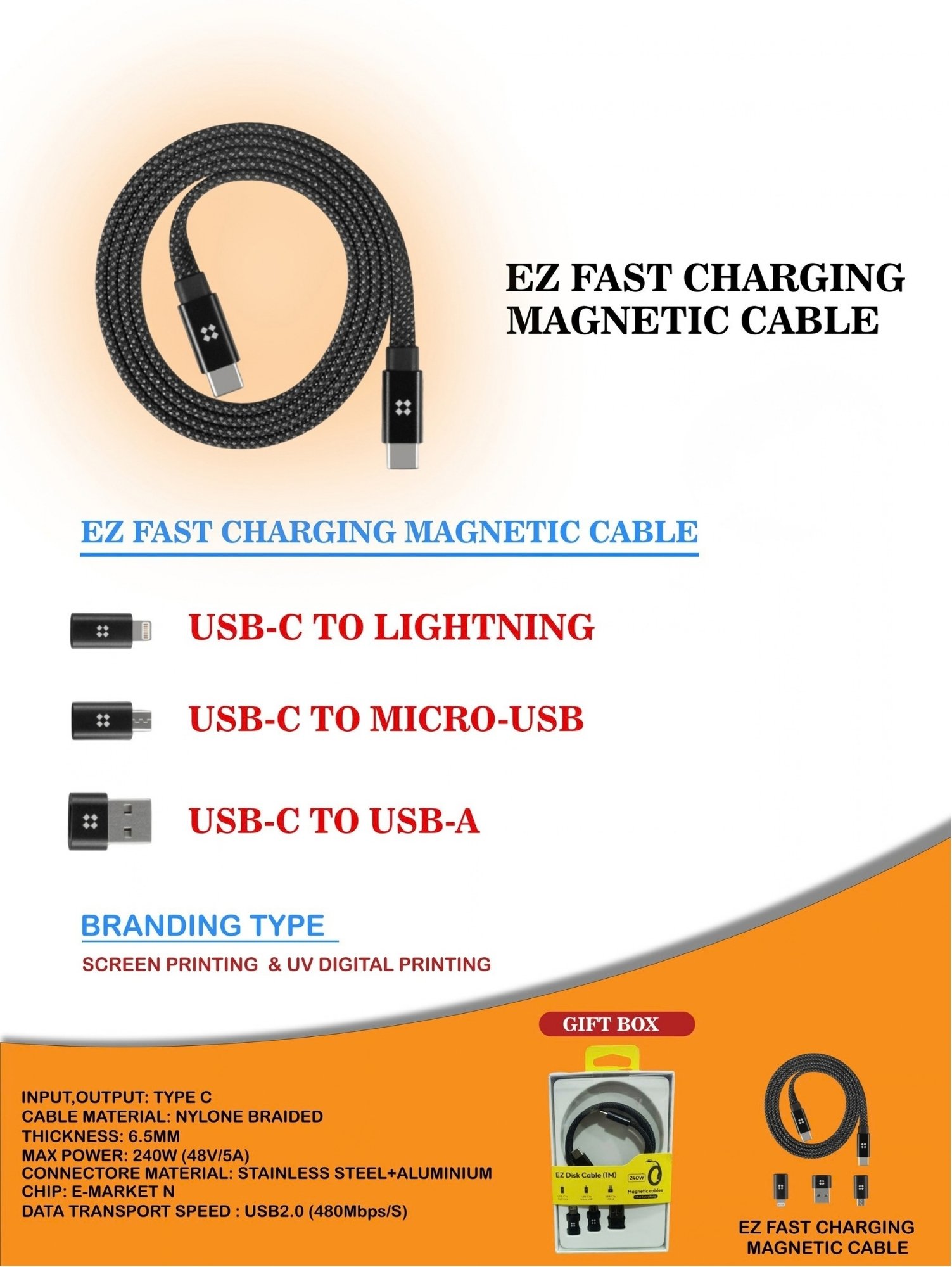 Code ECG 13